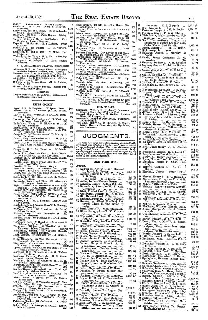 Columbia University Libraries Real Estate Record And Builders Guide V 30no 746 July 1 18 No 772 Dec 30 18