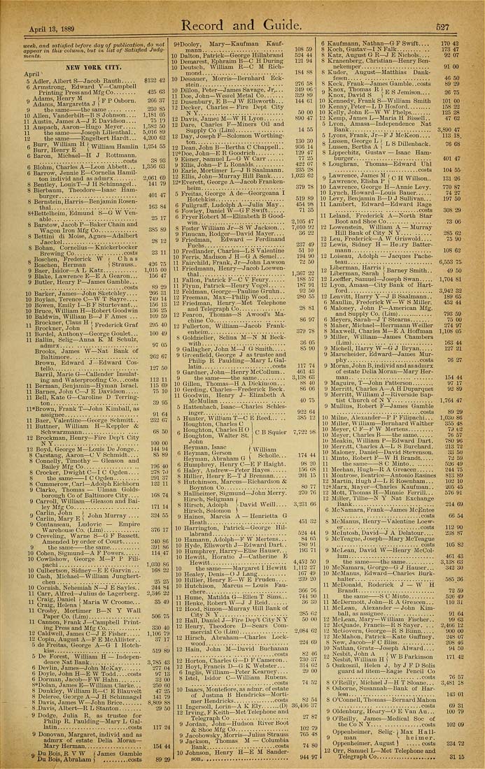 Columbia University Libraries Real Estate Record And Builders