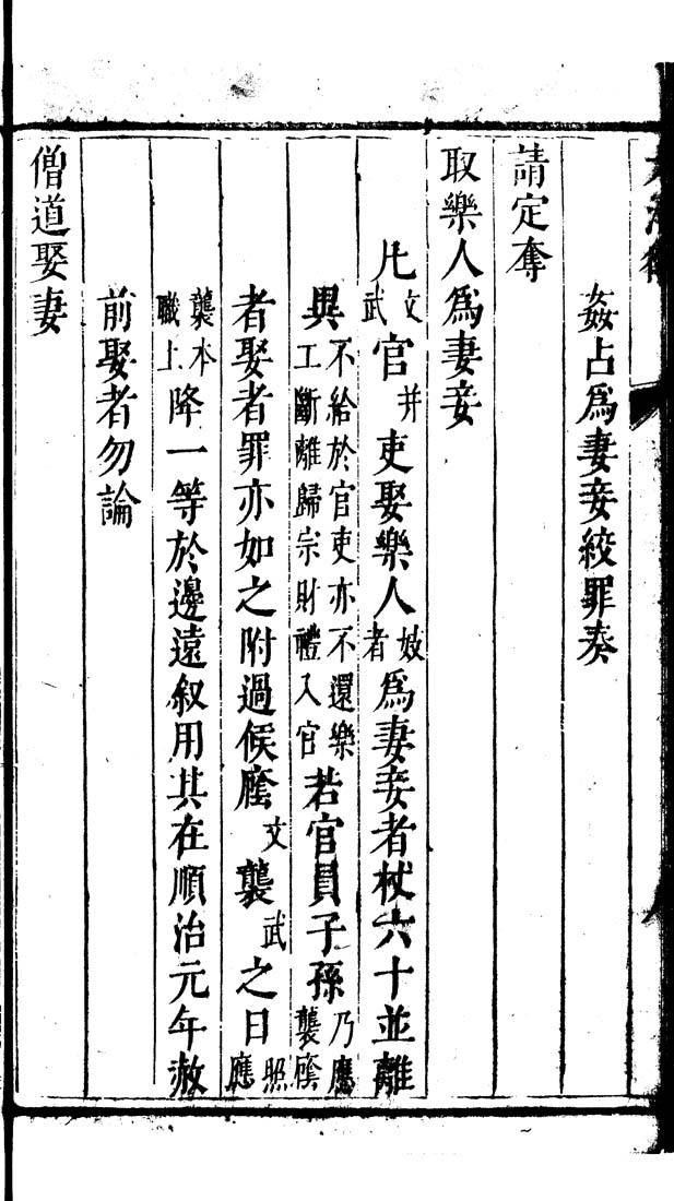 Columbia University Libraries Da Qing Lu Ji Jie Fu Li Juan 4 6 卷四至六juan 4 6 卷四至六