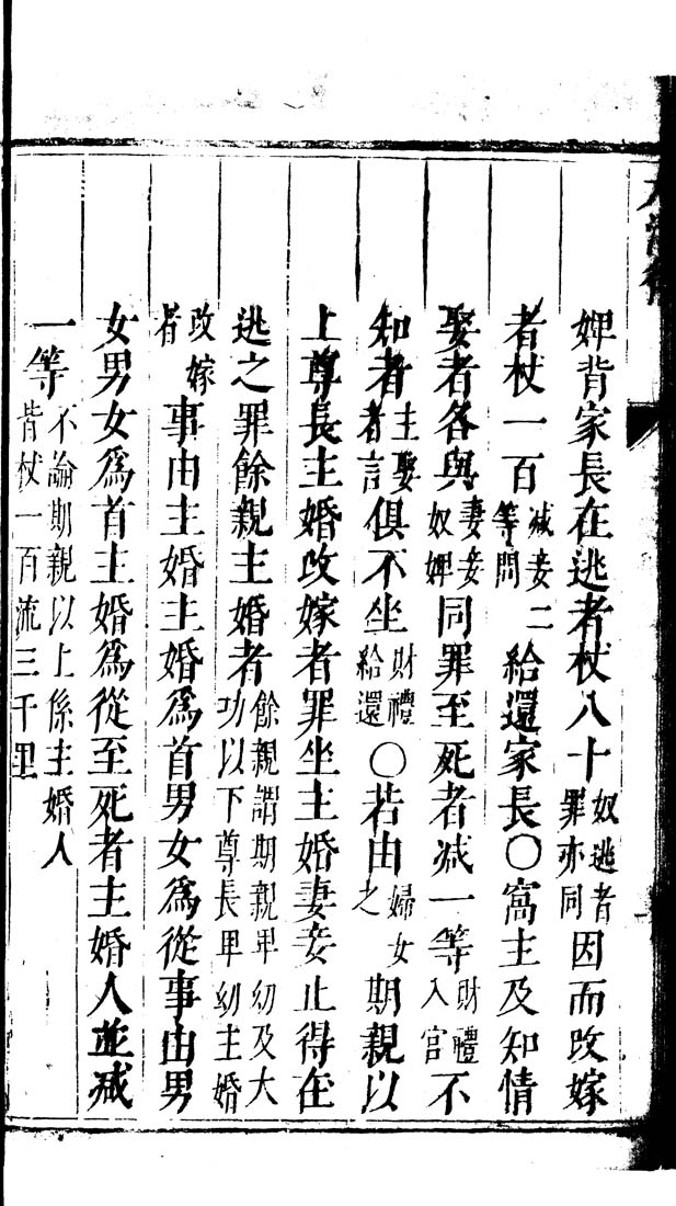 Columbia University Libraries Da Qing Lu Ji Jie Fu Li Juan 4 6 卷四至六juan 4 6 卷四至六