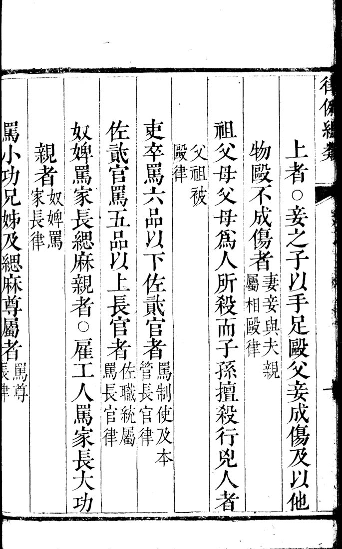 Columbia University Libraries Da Qing Lu Ji Jie Fu Li Zong Lei Juan 2 總類卷二zong Lei Juan 2 總類卷二