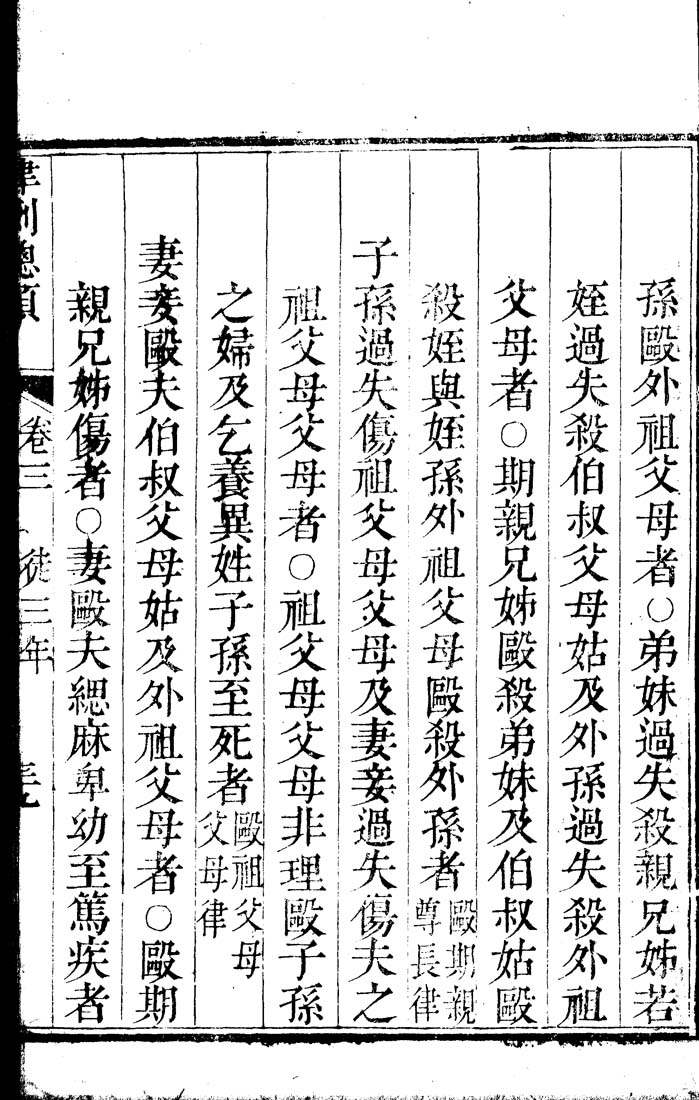 Columbia University Libraries Da Qing Lu Ji Jie Fu Li Zong Lei Juan 3 總類卷三zong Lei Juan 3 總類卷三