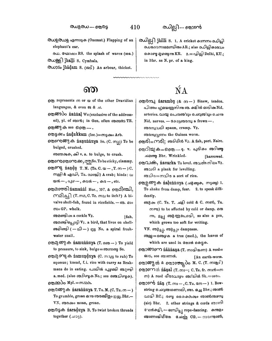 malayalam to english dictionary pdf