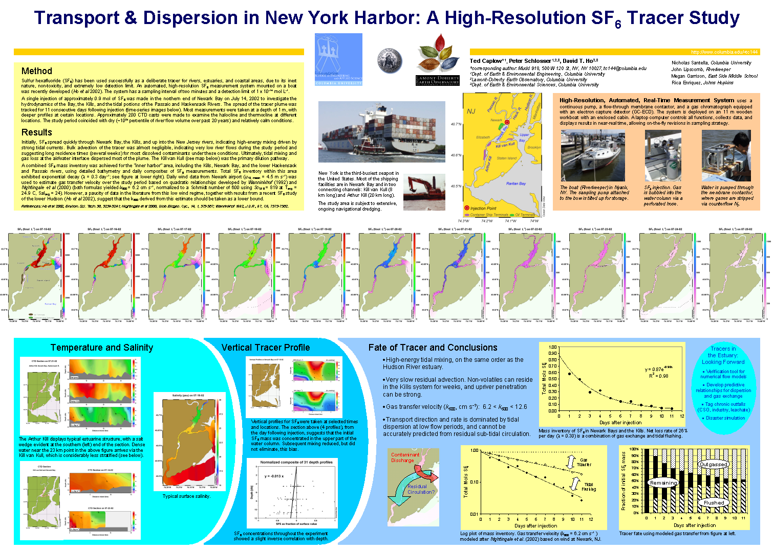 agu poster click on the poster for a click here to download the
