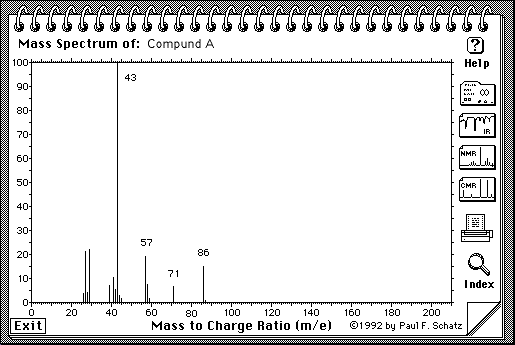 Exam GB0-961 Simulator Fee