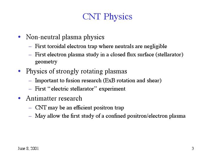 cnt full form in physics