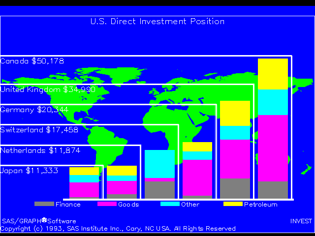 MS-DOS Kermit Graphics Screen Shots