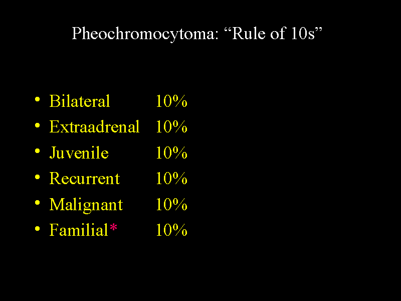 Pheochromocytoma “rule Of 10s” 9627